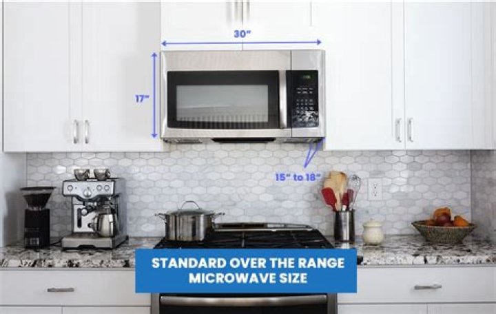 Are Over Range Microwaves standard size