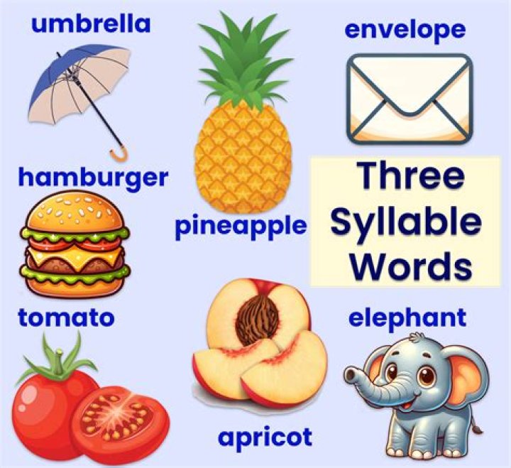Are potatoes 3 syllables?