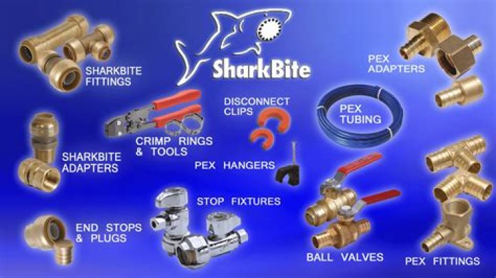 Are SharkBite fittings code