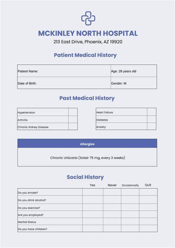 Can a patient see their chart