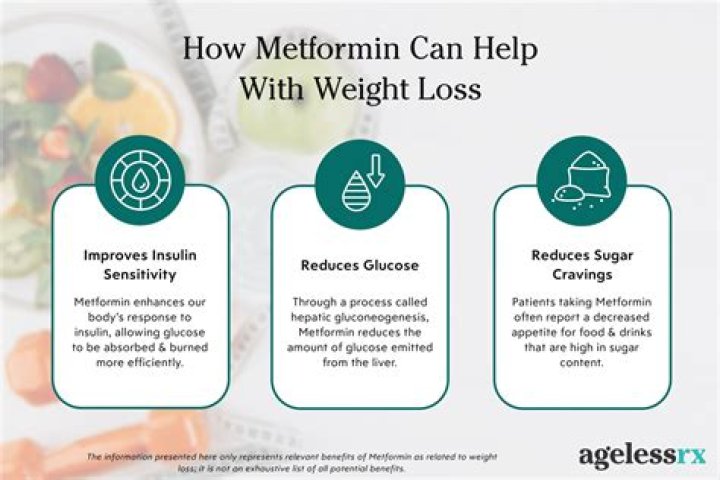 Can metformin cause flushing