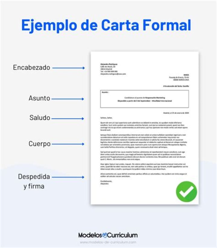 ¿Cómo concluir una carta formal
