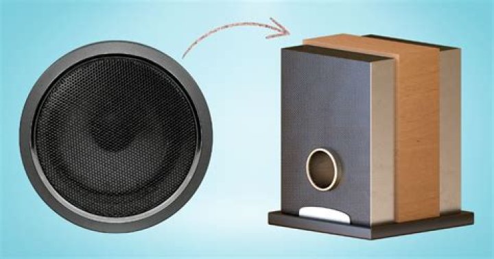 Do subwoofers need a box