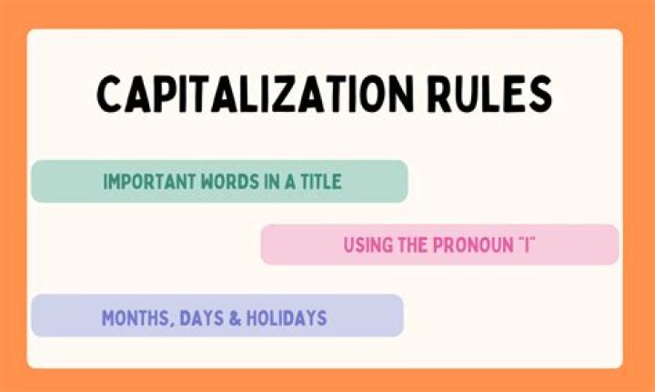 Do you capitalize a recipe name?