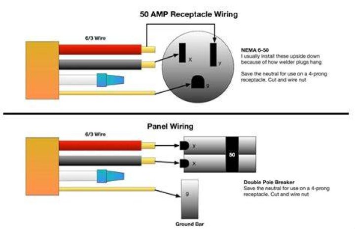 Does a 50 amp plug need a neutral?