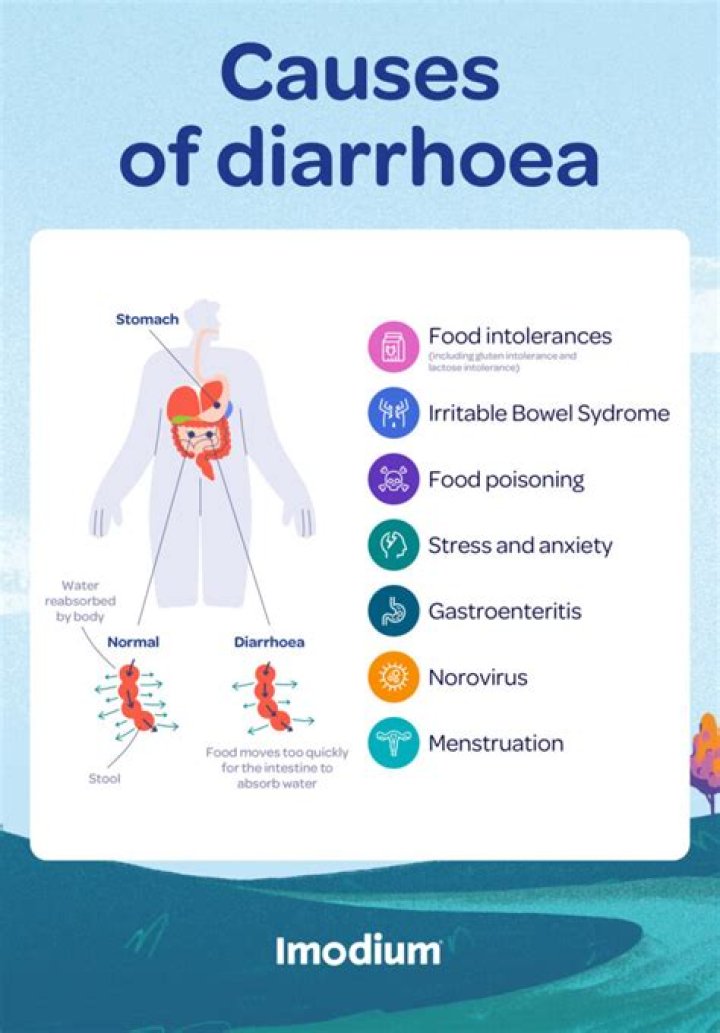 Does licorice cause diarrhea