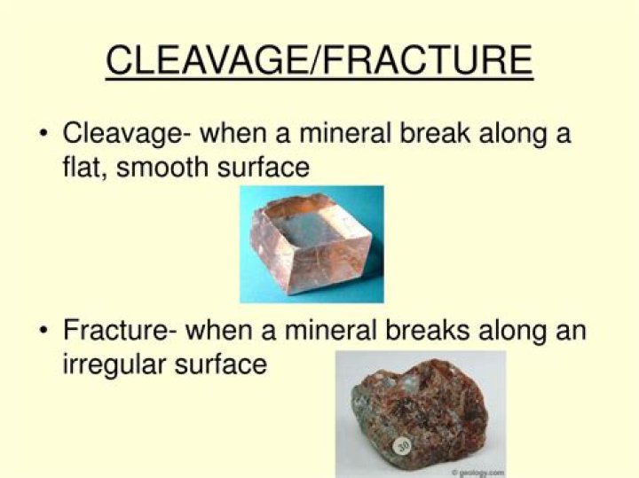 Does limonite have cleavage or fracture