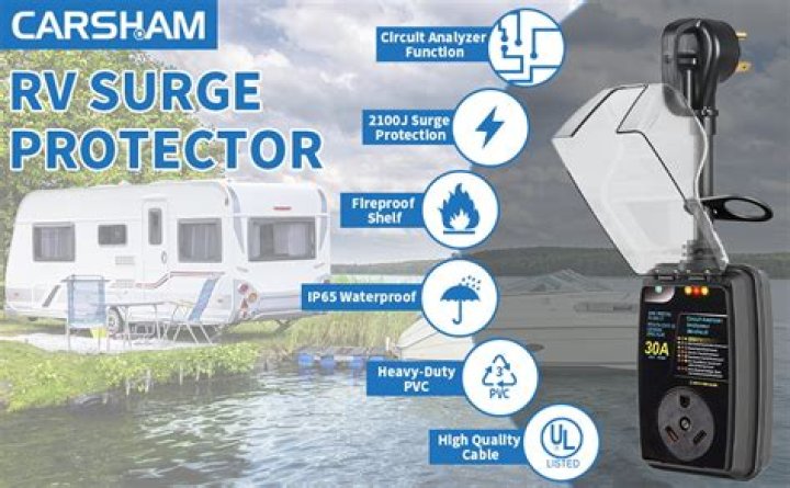 Does my camper need a surge protector?