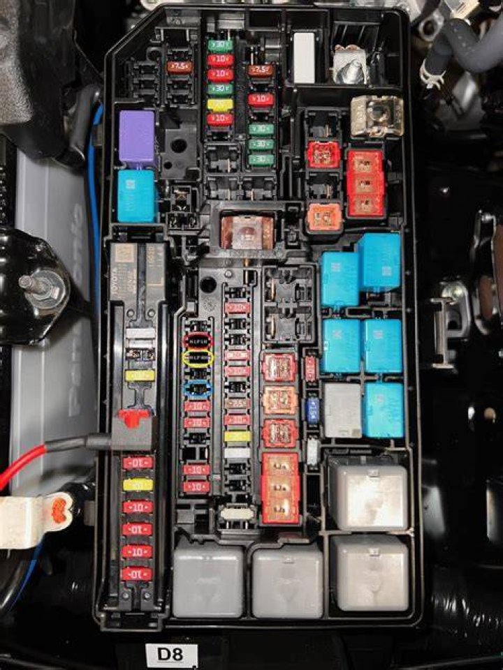 Does the BCM have a fuse?