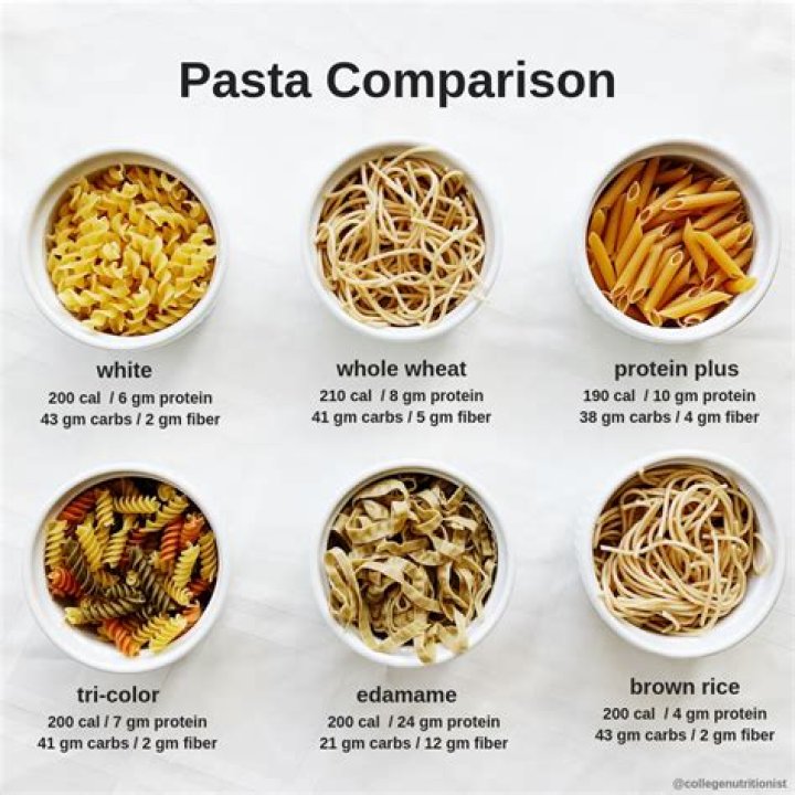 Does wholemeal pasta taste different