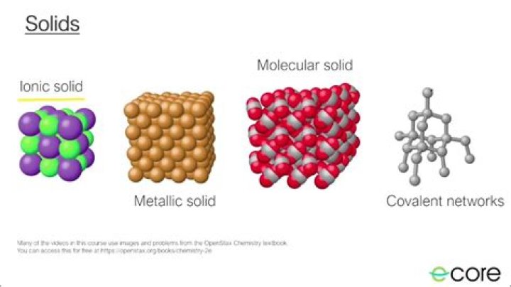 How are metallic solids formed