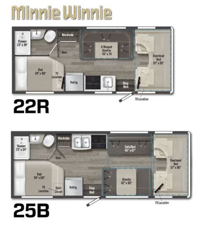 How big is a Winnebago without a slideout?