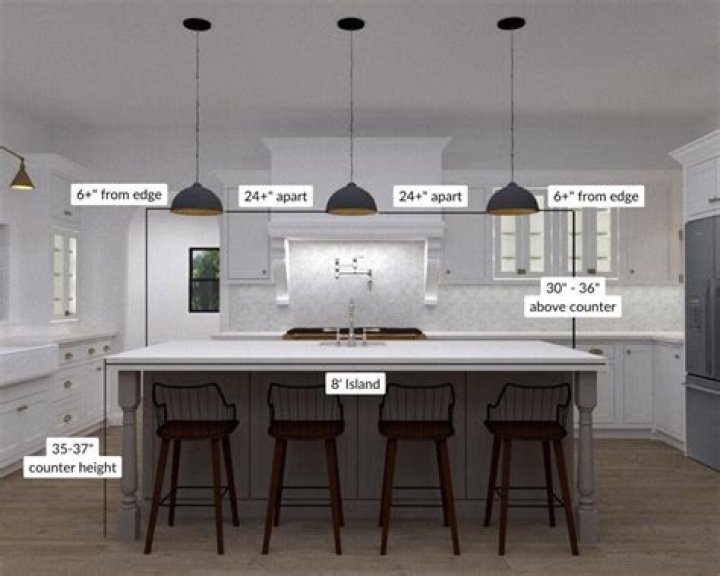 How big should light be over kitchen island