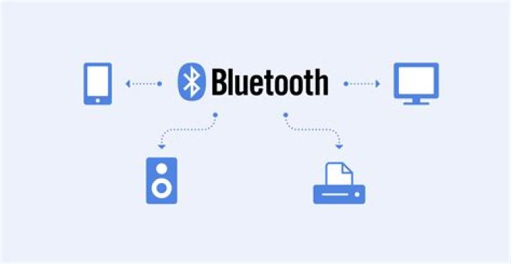 How Bluetooth data is captured