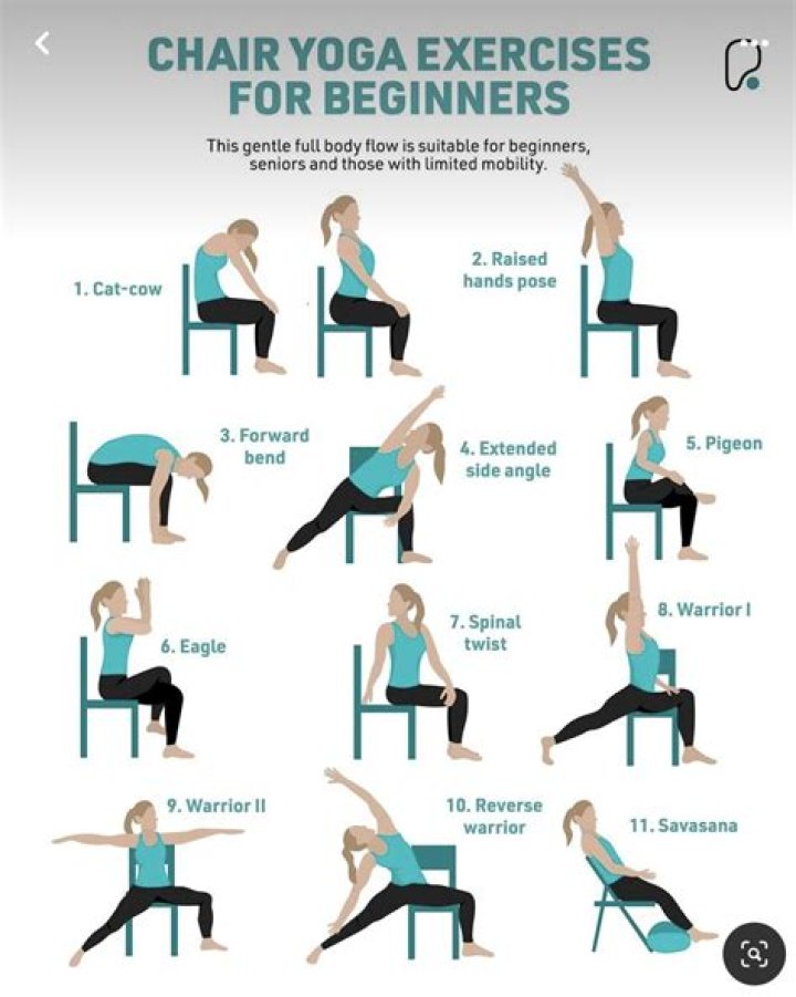 How can I get free yoga classes
