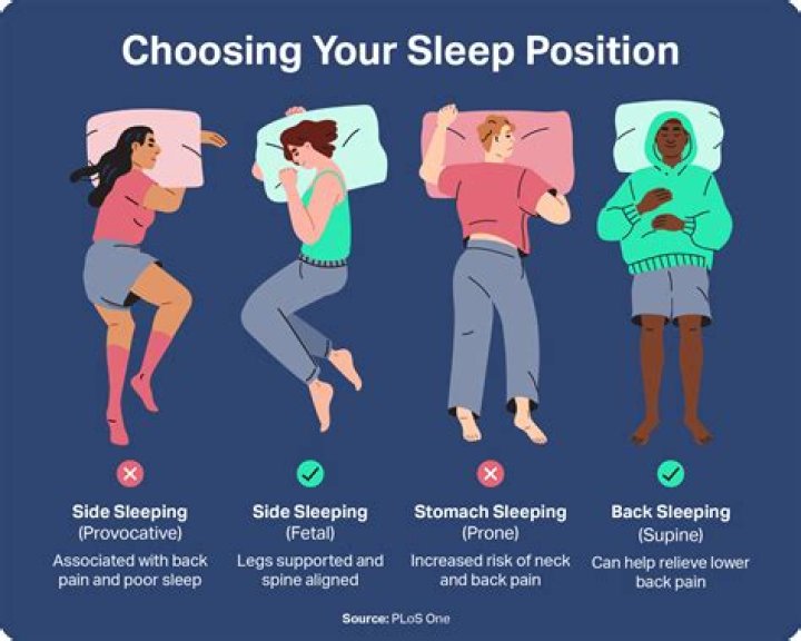 How can I sleep with GERD
