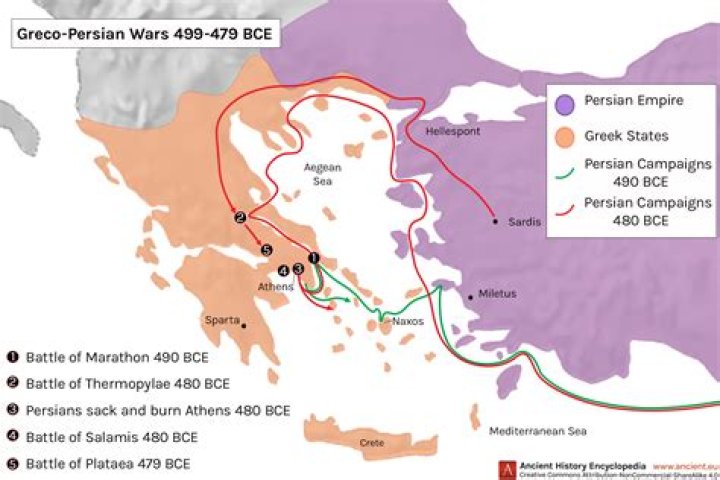 How did the Persian War affect Greece