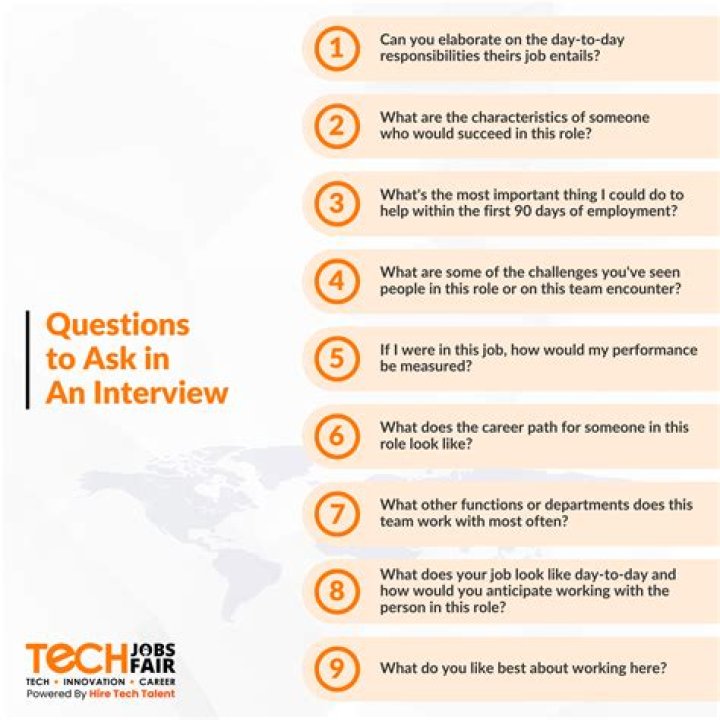 How do I ask a question on a call?