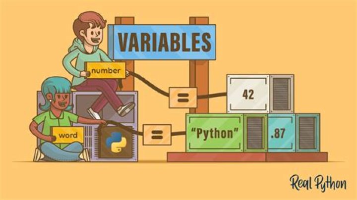 How do I change system variables without admin rights