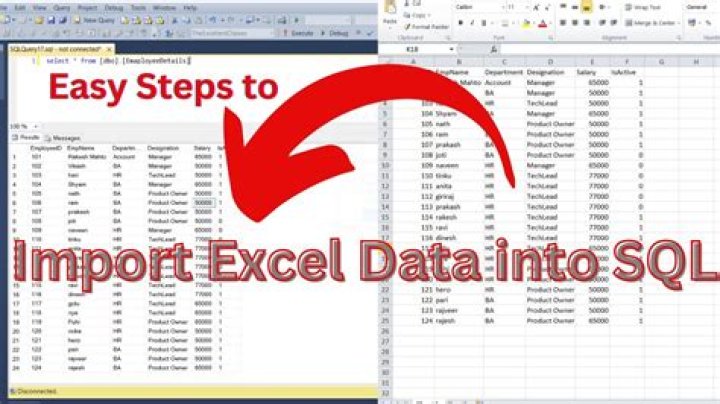 How do I log into SQL database