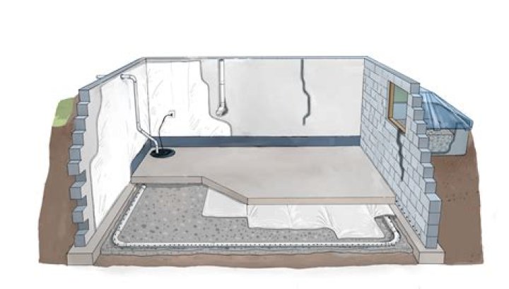 How do I remove concrete dust from my basement