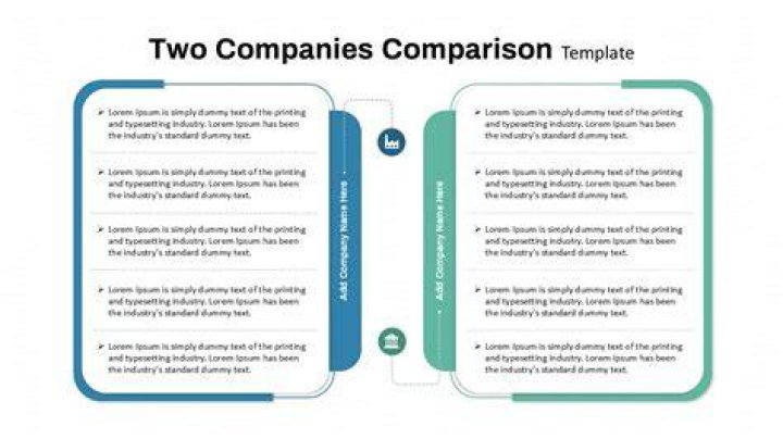 How do you compare solvency between two companies?