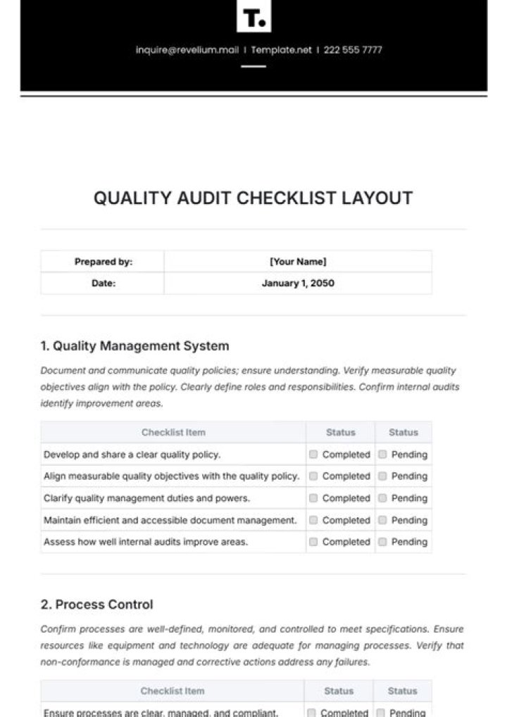 How do you do a store audit