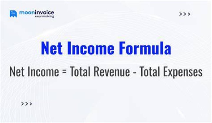 How do you find proforma net income