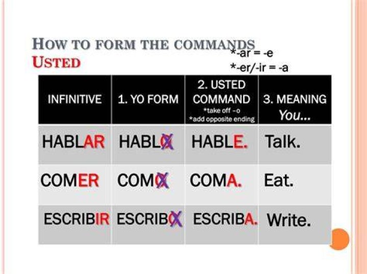 How do you form usted and ustedes commands