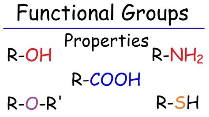 How do you know if a functional group is acidic or basic
