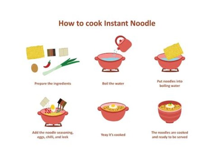 How do you make noodles step by step?