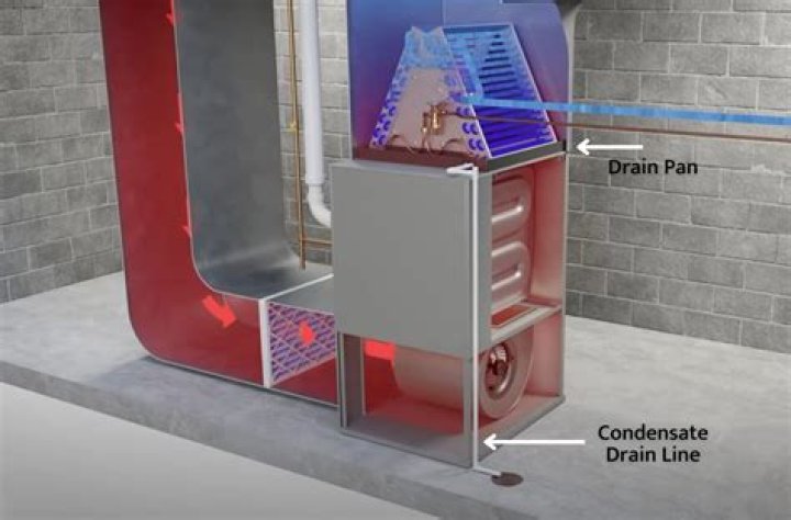 How do you replace a HVAC drain pan