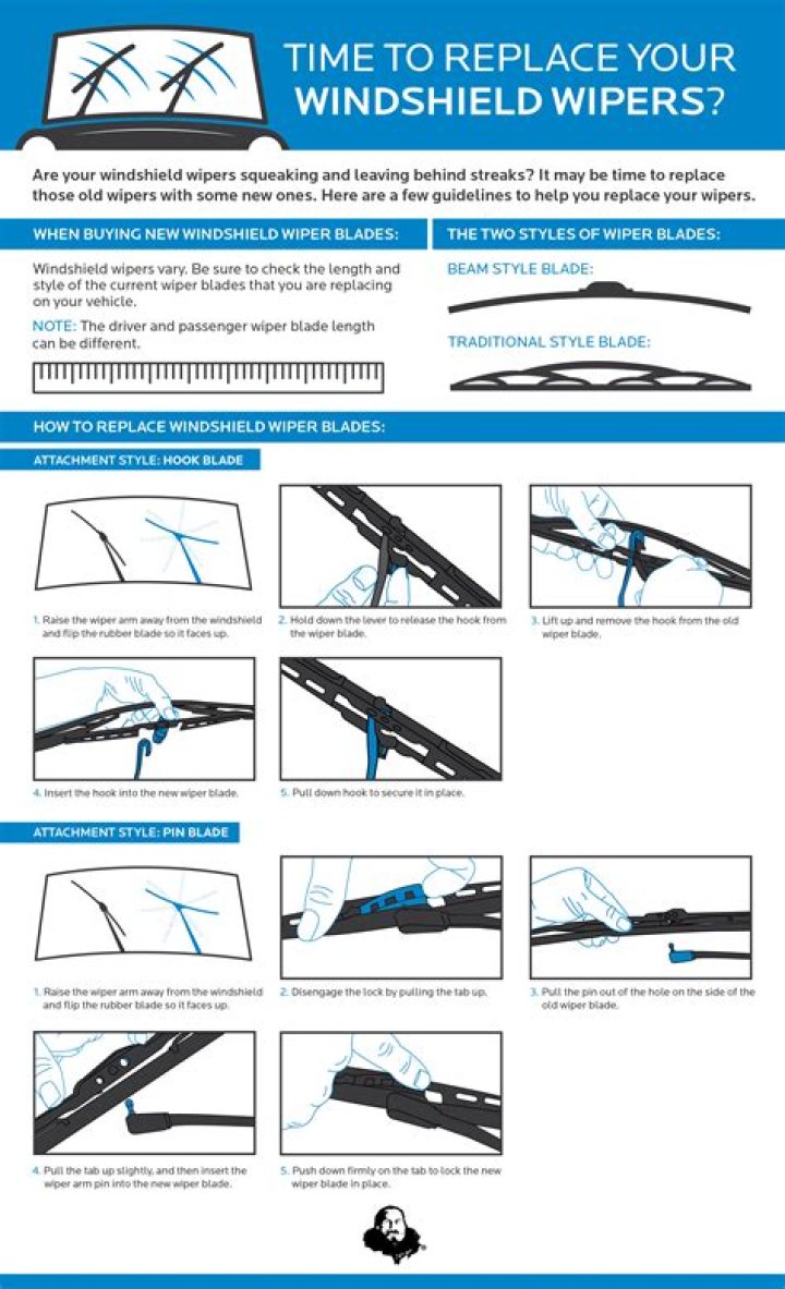 How do you reset a windshield wiper linkage?