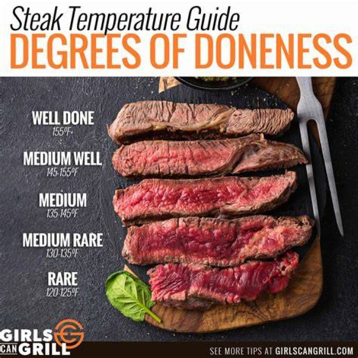 How do you test potato for doneness?