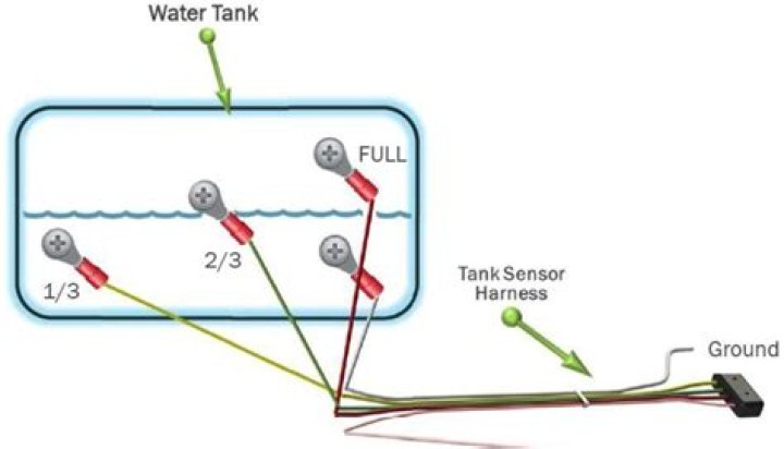 How does a black tank sensor work?