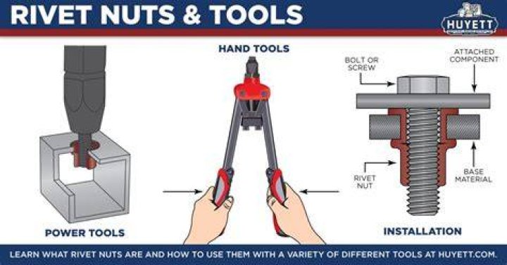 How does a hot rivet work
