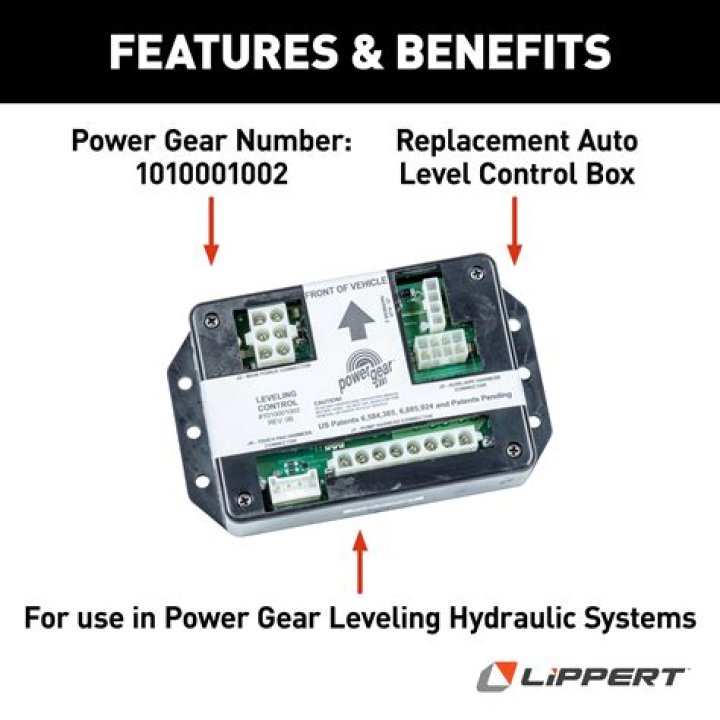 How does a power gear leveling system work?