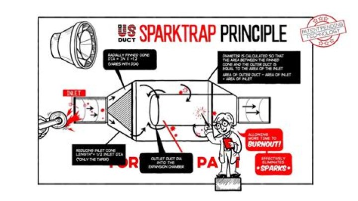 How does a spark arrestor work