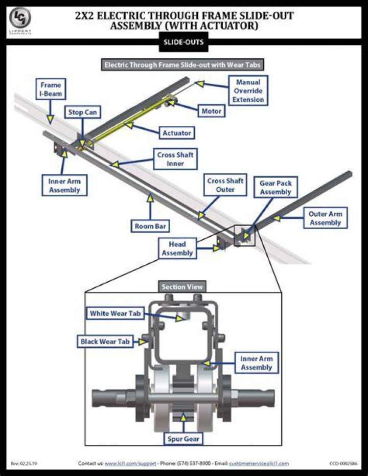 How does electric through frame slide out system work?