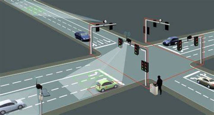 How does smart traffic lights work