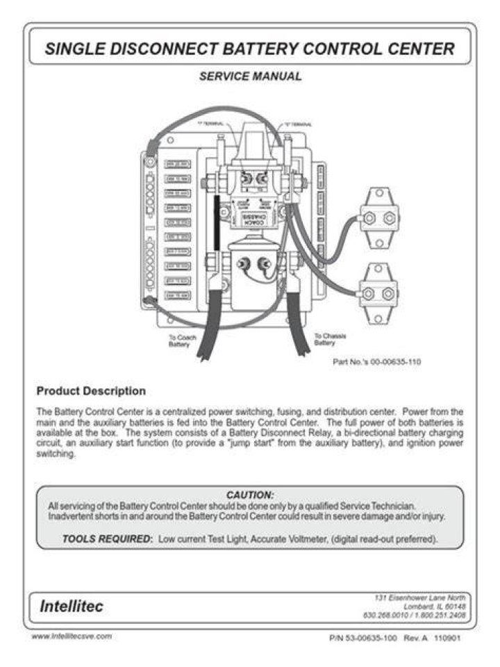 How does the IntelliTec battery disconnect system work?