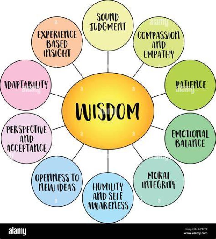 How does true wisdom come from experience
