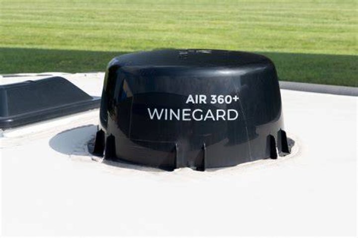 How does winegard work with DIRECTV?