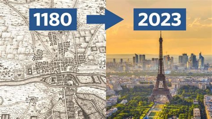 How has Paris developed over time