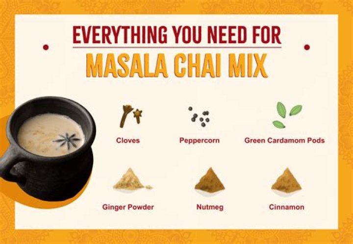 How is chai tea made?