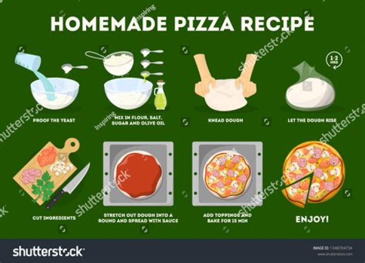 How is pizza made step by step?