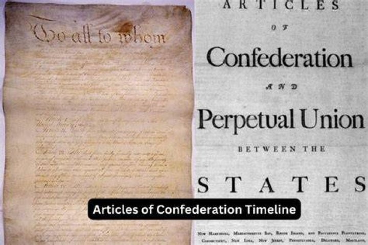 How many articles are in the confederation