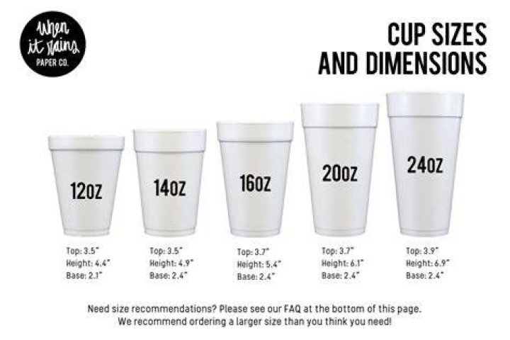 How many ounces is a regular Styrofoam cup