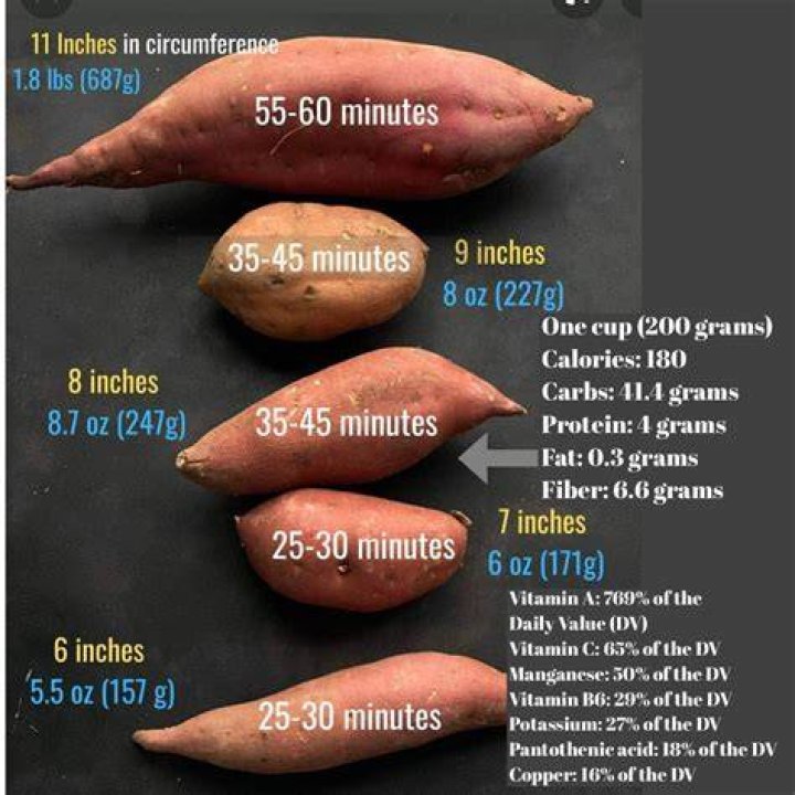 How many red potatoes is one serving?