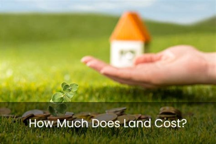 How much does land insurance cost